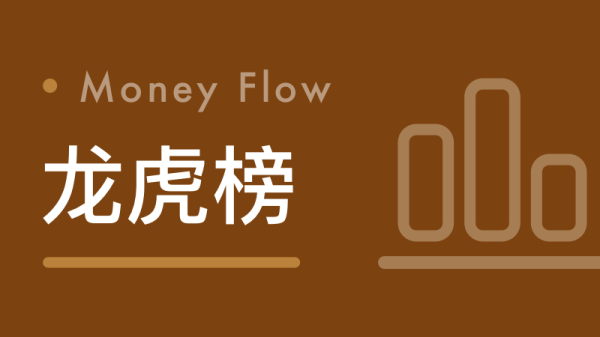 29股获券商买入评级，德业股份目标涨幅达16.76%