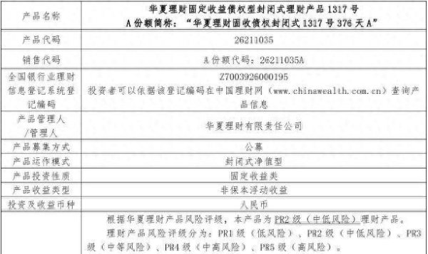 低风险理财卖不动了？年内多只银行理财产品募集“折戟”