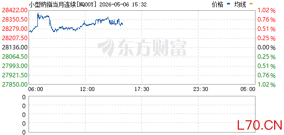 R图 NQ00Y_0
