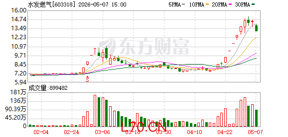 K图 603318_0