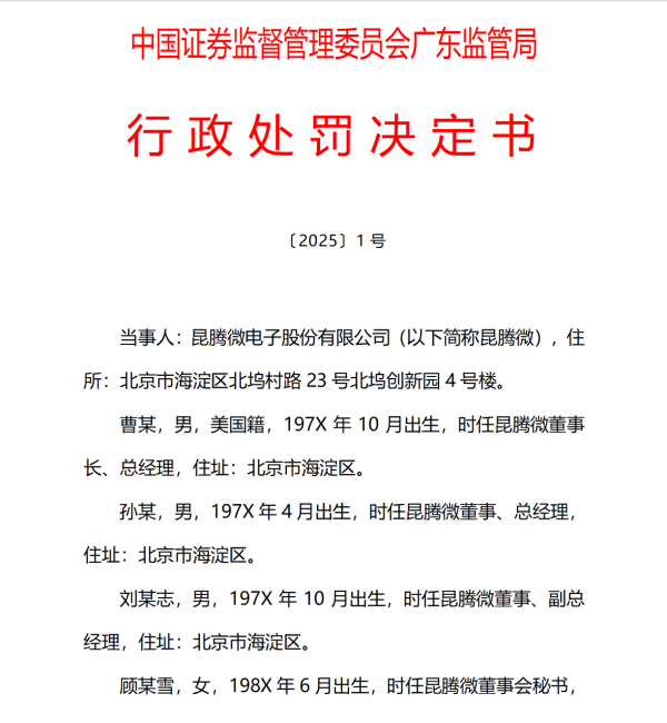 三次冲关未果 拟IPO企业昆腾微竟涉欺诈发行 监管连串追责