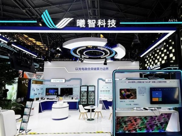 营收刚过1亿，却亏25亿！“AI光芯片第一股”IPO，一场造富狂欢？