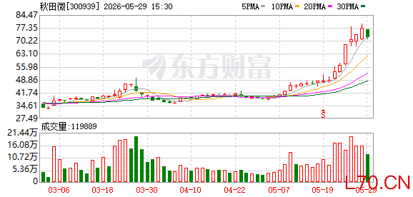 K图 300939_0