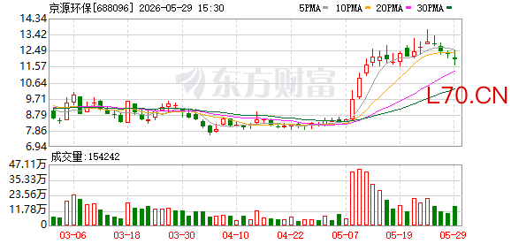K图 688096_0