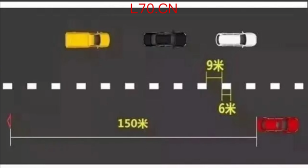 高速路上的“69线”你认识吗