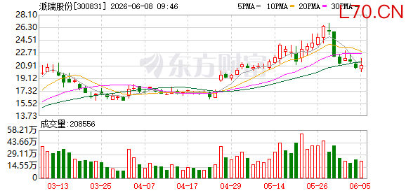K图 300831_0