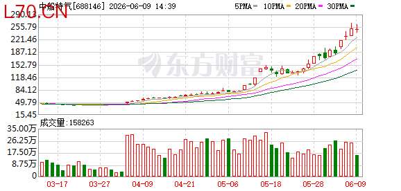 K图 688146_0