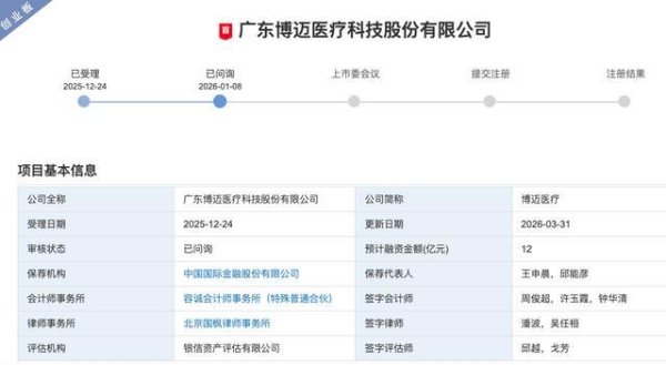 IPO雷达 | 营收飙涨，会议费激增！博迈医疗冲刺创业板：募资12亿元扩产背后，集采砍价90%的“对赌”危局
