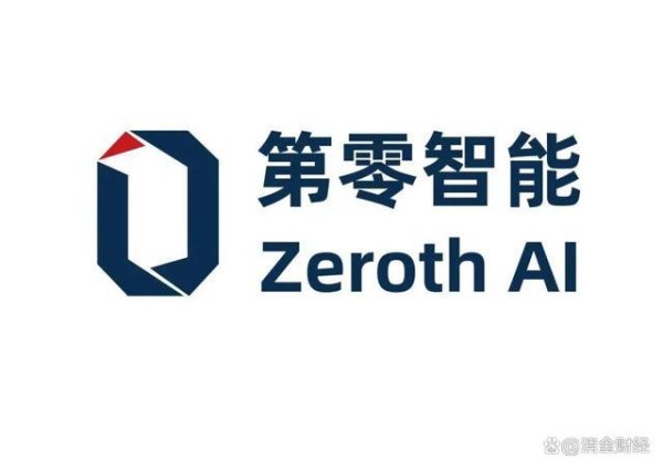 上市前夜分光全年利润！第零智能AI外衣下的催收真相